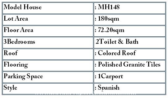 Untitled 2 - Davao Property Solutions