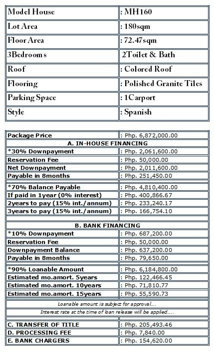 Untitled 4 - Davao Property Solutions