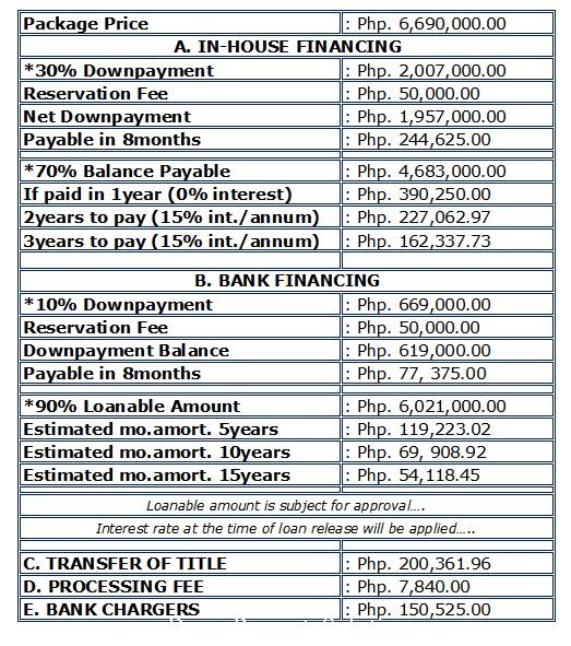 price - Davao Property Solutions