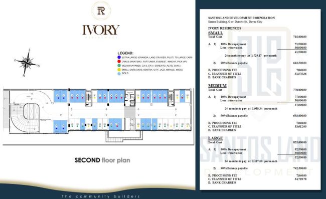 PARKING SECOND FLOOR PLAN 8 11 2022 - Davao Property Solutions