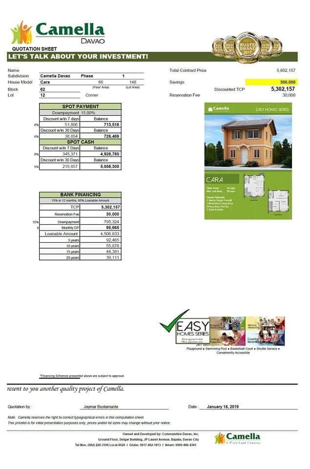 Hot Lots Alert! Camella Homes Davao. Just in front of Davao ...