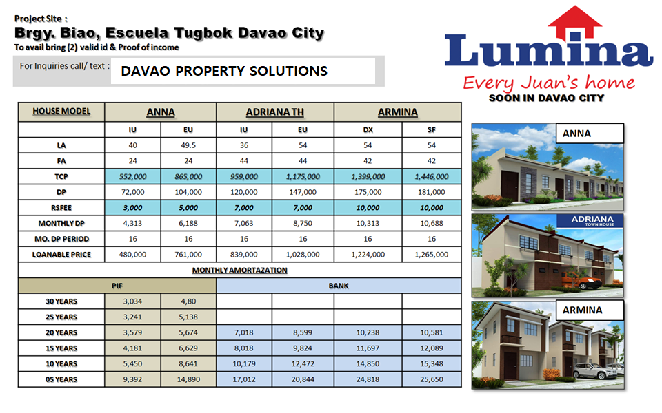 LOOK! Lumina Homes Davao
 BE our partner in selling Lumina H...