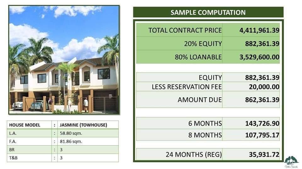 Attention Real Estate Investor!!
 Looking to invest Davao Ci...