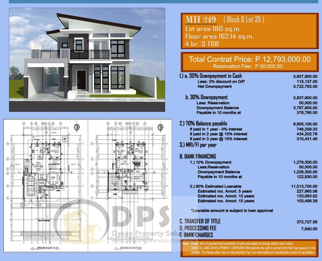 #IluminaEstates Two-Storey Computation
 Thru Bank Financing,...