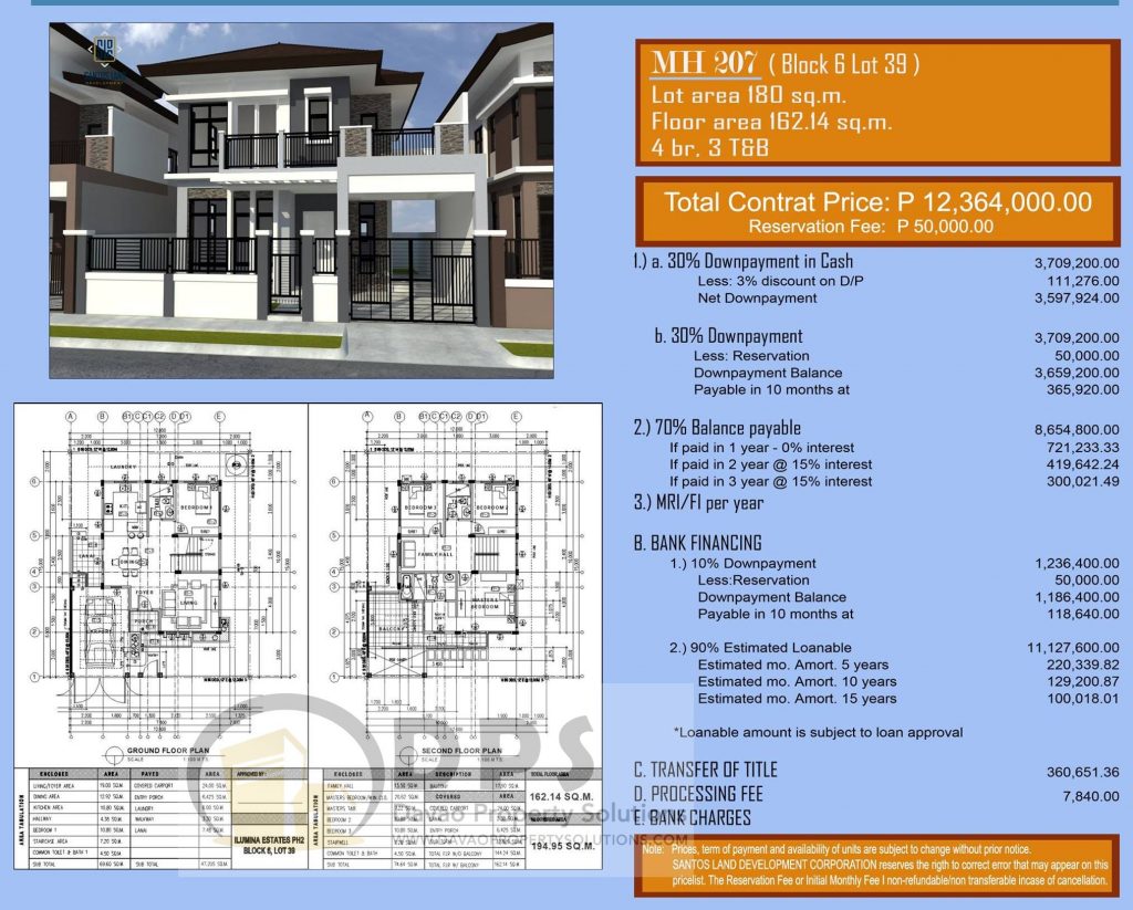 #IluminaEstates Two-Storey Computation
 Thru Bank Financing,...