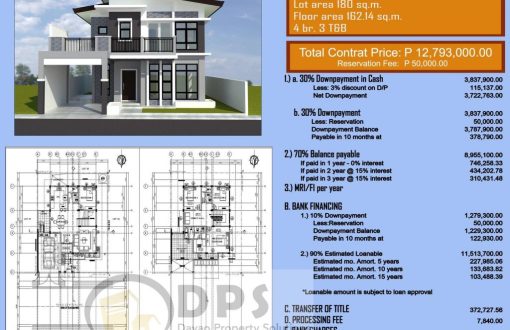 #IluminaEstates Two-Storey Computation
 Thru Bank Financing,...