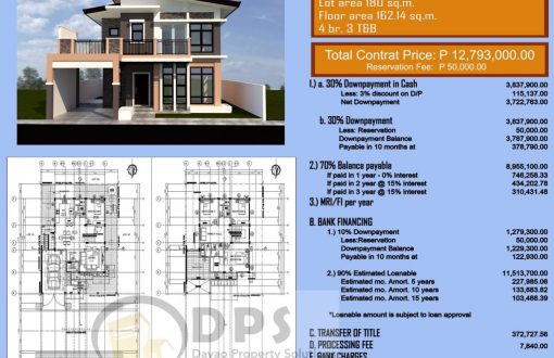 #IluminaEstates Two-Storey Computation
 Thru Bank Financing,...