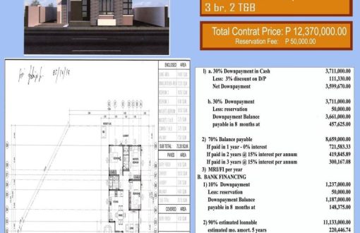 On Going Constructions #IluminaEstates Davao City
 Reopen Ar...