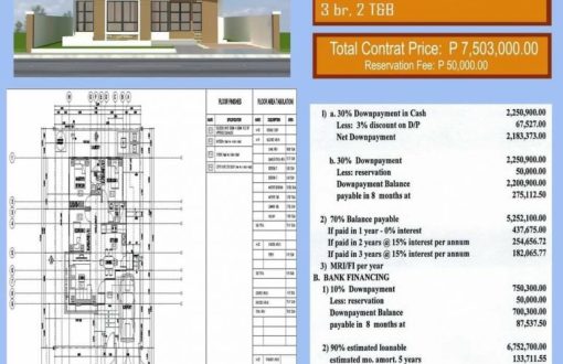 Ilumina Estates Davao 
 Available Unit for Sale
 Message Her...