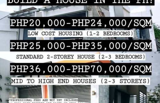 How much does it cost to build a house in the Philippines? 
...