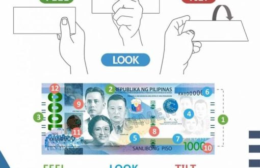 Check your  BankNotessssss
 Reminder from BSP (Bangko Sentra...