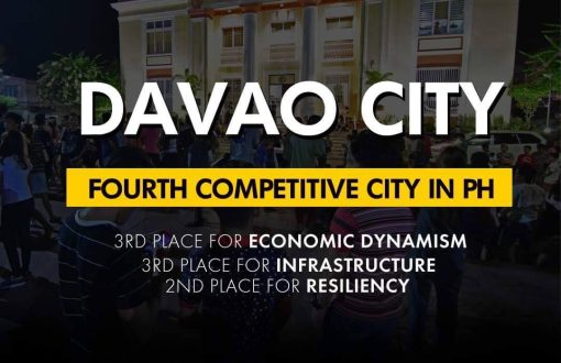 Congratulations, Davao City for bagging 4th most competitive...