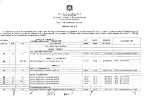 Please SHARE 
 WHAT: HDMF 1ST and 2ND PUBLIC AUCTION OF DAVA...