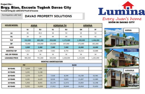 LOOK! Lumina Homes Davao
 BE our partner in selling Lumina H...