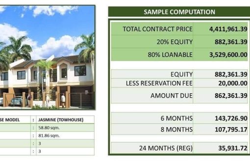 Attention Real Estate Investor!!
 Looking to invest Davao Ci...