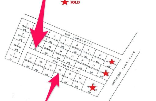 You might consider having a little farm or have a rest house...