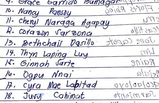 We listed the name and your entry number. So lets get it don...