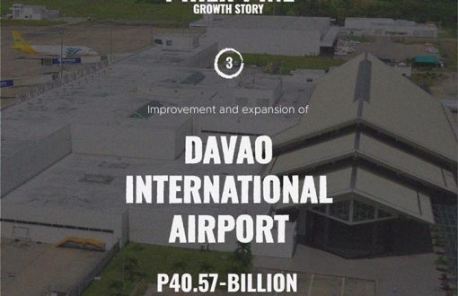 The Php 40.57-billion Davao International Airport will expan...